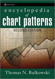 Encyclopedia Of Chart Patterns 2nd Edition Wiley Trading