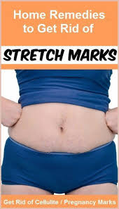 Pin On Weight Loss Clinics Near Me