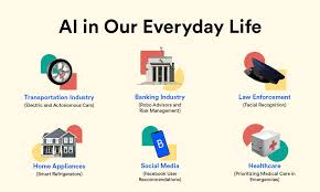 Investing In Artificial Intelligence (AI): A Beginner's Guide | Bankrate
