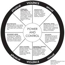 You can fight a restraining order by following a few steps. Ga Domestic Violence Law Court Ordered Protective Orders Criminaldefensematters Com