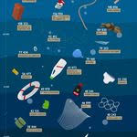 Epingle Par Amy Brotschul Sur Infographiques Developpement Durable Education Environnementale Developement Durable