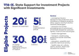 Foreign direct investment (fdi) is undoubtedly an important factor in stimulating economic growth in ukraine. How To Invest In Ukraine