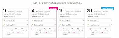 Telekom retourenschein zum ausdrucken / amazon mit dem mobilen retourenschein von hermes. Telekom Dsl Vertrag Kundigen Adresse