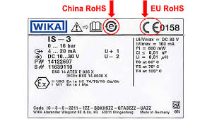 Marcatura E Certificazione Rohs Blog Wika