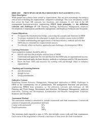 Bhr 2103 Principles Of Human Resource Management