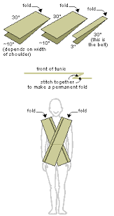 Jedi tunic pattern how to make a jedi tunic cosplay pinterest tunics, jedi. Pin On Projects To Try