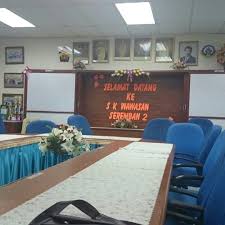 Antara program yang telah dijalankan atau dibantu oleh ksib ialah highly immersive english program (hip). Photos At Sk Wawasan School