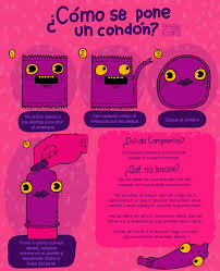 Educacion Sexual On Behance