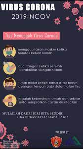 Poster Edukasi Pencegahan Virus Corona Ala Menwa Unisma Bakak Unisma