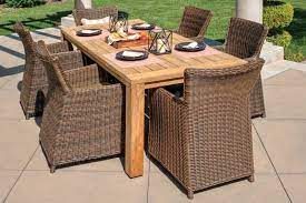 Ace Hardware Northcape 7 Pc Dining Set Brown I Like The Reclaimed Teak Table The Chairs Wicker Dining Set Northcape Patio Furniture Wicker Patio Furniture