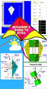 The Beginner S Guide To Kites Grades 6 12 The Processes Of Building And Flying A Kite Help Students Understand Math And Phys Kite Kite Designs Kite Making