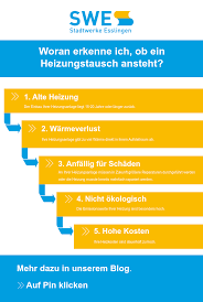 Die Notwendigkeit Einer Heizungssanierung Kann Von Verschiedenen Faktoren Abhangen Mit Unserer Checkliste Prufen Sie Ganz E In 2020 Heizungsanlagen Heizung Checkliste