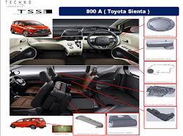 Al rasyid mencantumkan 3 pekerjaan di profilnya. About Tssi Group