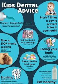 Start Kids Early On Dental Health Childrens Dental Health Dental Kids Childrens Dental Health Month