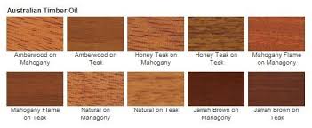 Australian Timber Oil Colors 43400 Box Cabot Australian