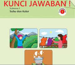 Buatlah sebuah pertanyaan dengan menggunakan kata kunci yang kamu tentukan dari setiap paragraf pada bacaan di atas. Kata Kunci Pada Setiap Paragraf Bacaan Sumber Energi Panas