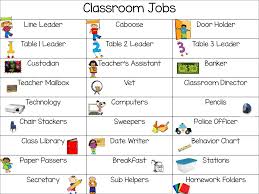 Job Search Tuloso Midway Middle School