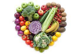 Clean Eating What Does It Mean Health Beat Spectrum Health