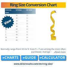 It is best to pick up rings after noon. Ring Size Calculator How To Measure Ring Sizes At Home Charts
