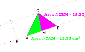 The Medians Of A Triangle