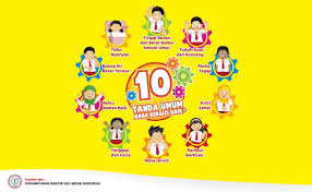 Silakan klik materi pjok kelas 7 pola makan sehat, bergizi, dan seimbang untuk melihat artikel selengkapnya. Rangkuman Pola Makan Sehat Bergizi Dan Seimbang