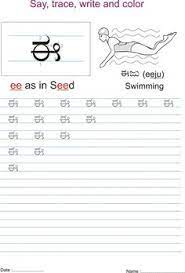 We have alphabets in 2 forms. Kannada