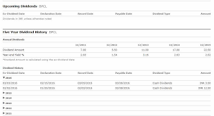 Rec ltd dividend record date, history, payment date, payment date, payout date, dividend history rec (rural electrification corporation ltd) board of directors of rec limited in its meeting held on march 10, 2021, the board has approved payment of. Ex Dividend Date Of Bpcl 2020 2021 Eduvark