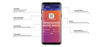 If you are having multiple cryptocurrency in single what is a multicurrency wallet? Cryptocurrency Wallet App Development Company Multi Crypto Wallet Solutions