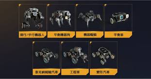 UGOT 首個AI x ChatGPT 模組化機器人| 台灣首發集購