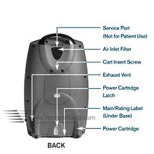 Sequal Eclipse Battery Life Chart Www Bedowntowndaytona Com