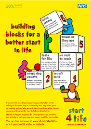 Start 4 Life Http Www Nhs Uk Start4life Documents Pdfs C4l102 Start4life A3 Poster Acc Pdf Baby Feeding Nhs Natural Health