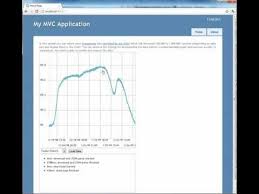 Videos Matching Infragistics Netadvantage Jquery Chart Tweet