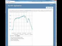 Videos Matching Infragistics Netadvantage Jquery Chart Tweet