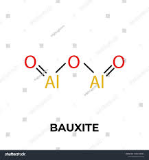 Solved Match The Name Of The Mineral To Its Chemical | Chegg.Com
