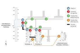 Los Angeles Airport Guide Qantas