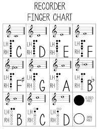 60 Valid Notes On The Recorder Chart