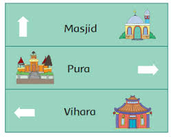 Supaya jangan ada yang pindah agama (gereja). Kunci Jawaban Tema 8 Kelas 3 Halaman 145 146 147 148 149 150 Subtema 3 Aku Suka Berpetualang Halaman All Tribun Pontianak