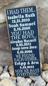 As has been shared many times, our family is very aware of how influential having god's word put before our very eyes, wherever we may whether it be your smartphone, computer screen, a wall/desk decoration or something being shared with someone via some form of social media, each. Personalized Blended Family Wood Sign Great Wedding Gift For Blended Families Available Onl Blended Family Wedding Blended Family Signs Blended Family Quotes