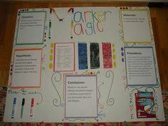 Although hypothesis is not a proven theory, it is the. 11 Hypothesis Examples Ideas Science Fair Science Fair Projects Homeschool Science