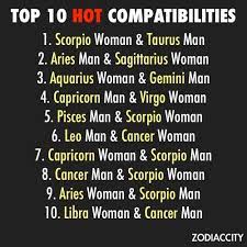 What is cancer's best match? Ya Think Capricorn Aries Men Zodiac