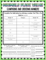 decimal place value review activity by teaching with a mountain view