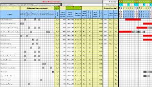 Planning Plannings Planification Excel Gestion Gestions Stock Stocks Diagramme De Gantt Histogramme Jou Planning De Gantt Planificateur Astuces Excel