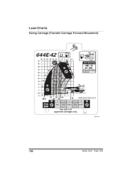 lull 644 wiring diagram for wiring library