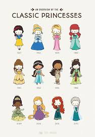This Item Is Unavailable Etsy Disney Drawings Disney Princess Art Disney Princess Drawings