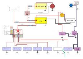 The coating on trailer wires can wear thin often at the connection to the trailers taillight or where the wires pass over the trailer suspension. Electrics Trailer Wiring Diagram Van Conversion Wiring Electrical Diagram