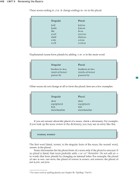 Nouns Defining Singular And Plural Chapter Part A Signal Words Singular And Plural Signal Words With Of Pdf Free Download