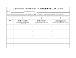 Abc Chart Form Www Bedowntowndaytona Com