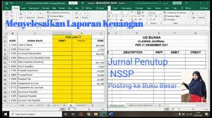 Pada awal tahun 2003 mendirikan firma tn amri anton mendirikan firma aman. Ud Buana Menyelesaikan Laporan Keuangan Bagian 3 Jurnal Penutup Nssp Posting Buku Besar Youtube