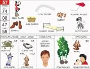 57 Anak Sakti Tafsir Mimpi Buku Buku Gambar Erek erek 2d • 57 : 57 anak sakti tafsir mimpi buku
