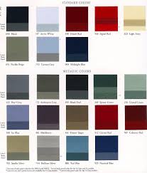 Mercedes S Class And Sl Paint Color Chart 1989 1991